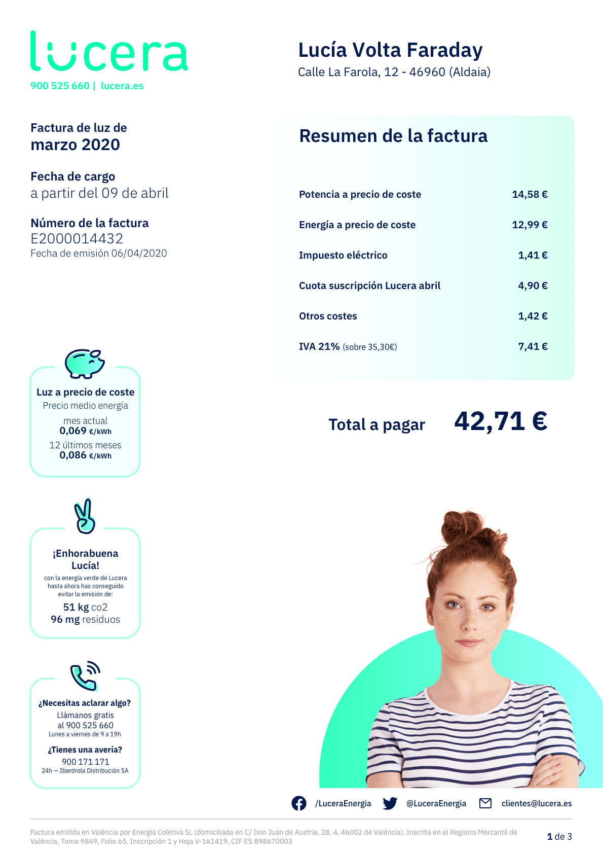 Lucera - Resumen de la factura