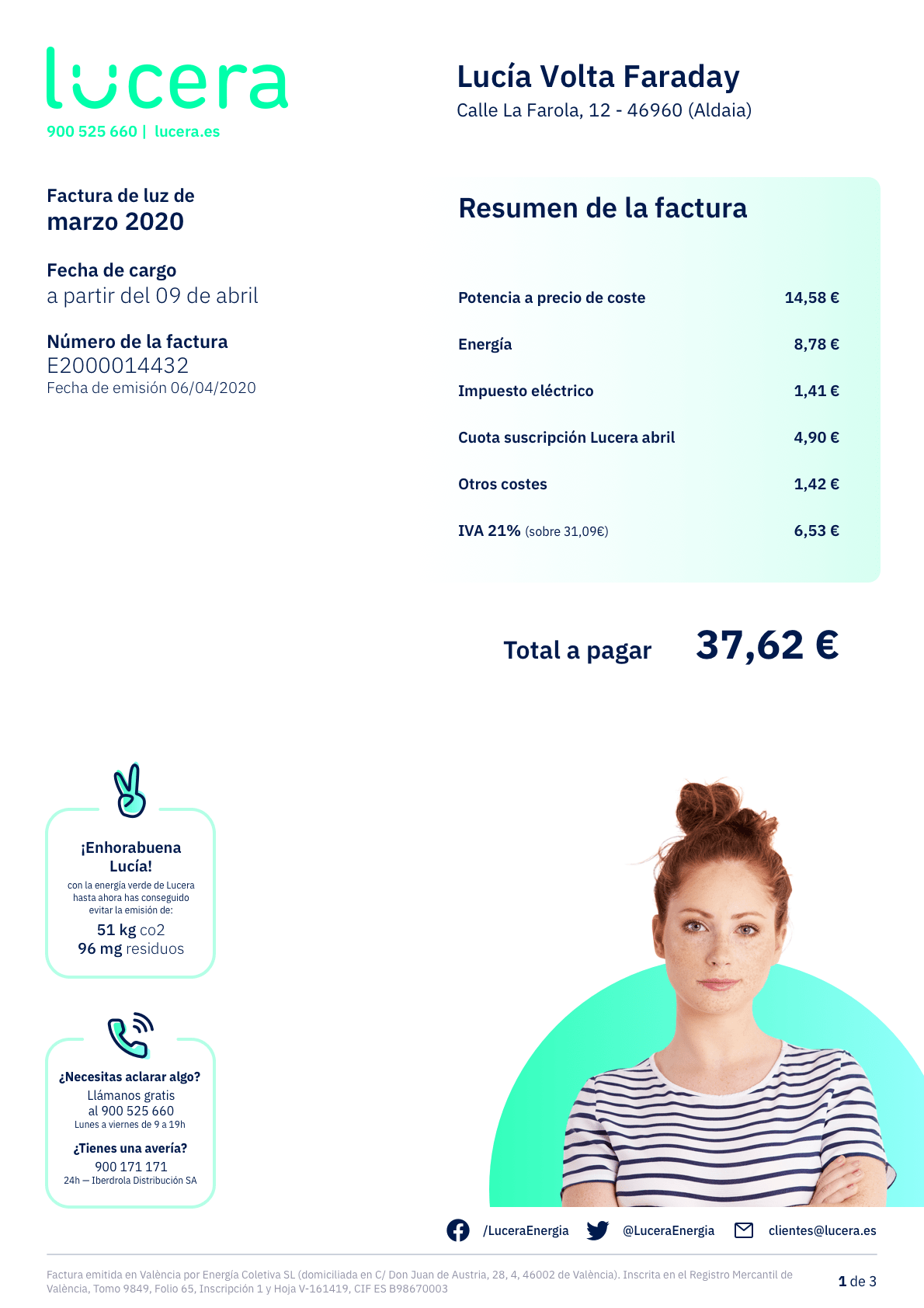 Lucera - Resumen de la factura