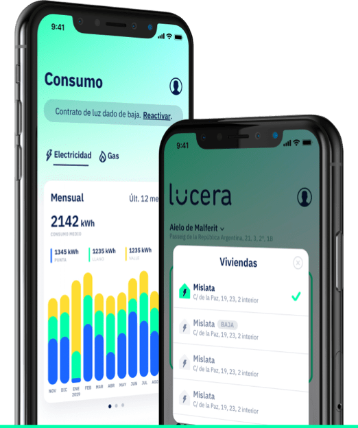 Lucera - Análisis consumo energía